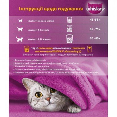 Whiskas Junior 14 kg. — Toppigeons